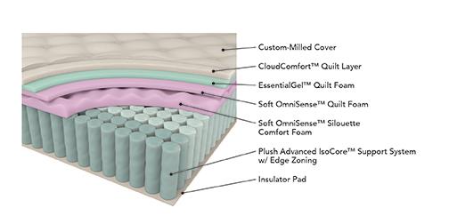 Bellamy 12" Mattress Grey and Black