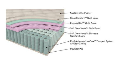 Bellamy 12" Mattress Grey and Black