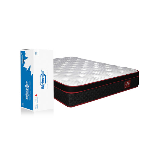 Springwall Bruce Springwall Products – Warm it Mattress Depot By Appointment