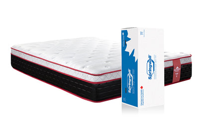 Chirporactic Pelee 13" Pocket Coil Euro Top - Roll Pack Plush Feel